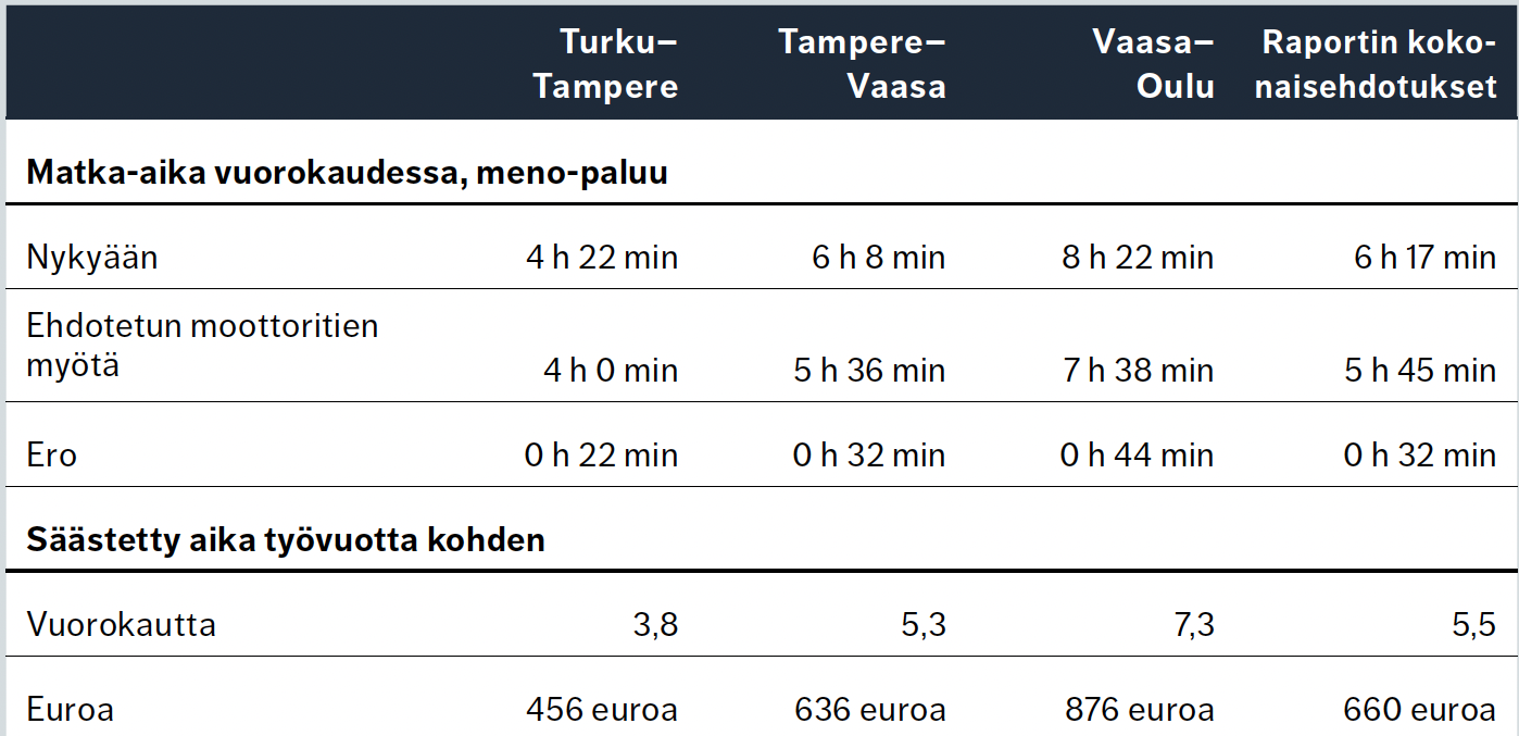 Taulakko 2