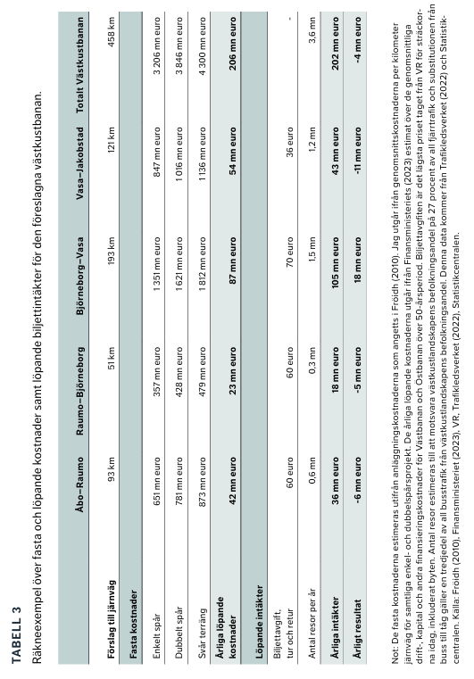 Tabell 3