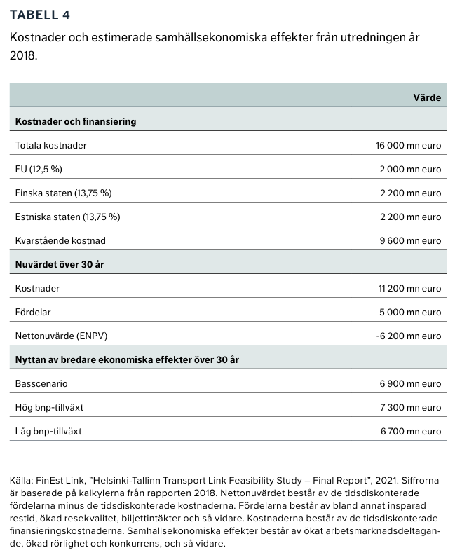 Tabell 4